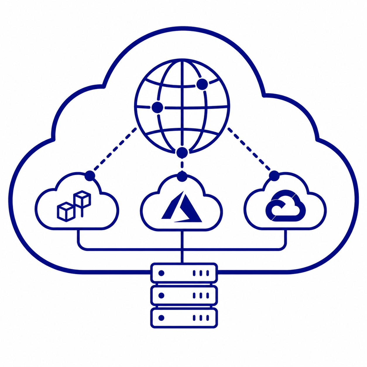 Cloud Cloud